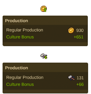 Súbor:Culture Bonus icons.png