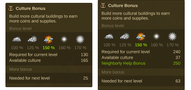 Súbor:Culture Bonus II.png